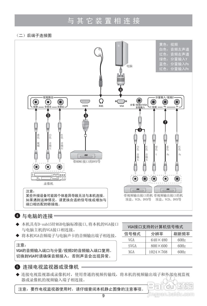 海信LED39K300J液晶彩电使用说明书:[1]