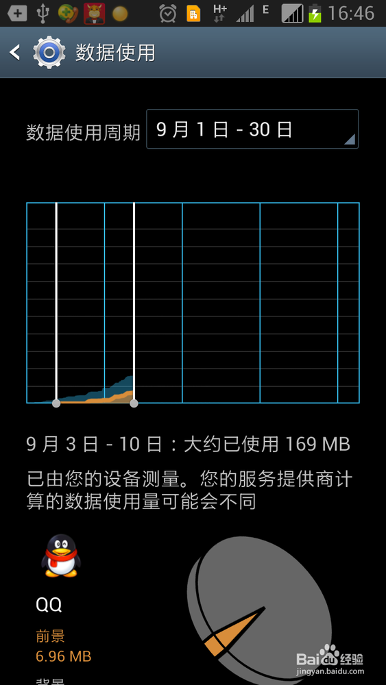 三星note2如何查看每个软件耗费的流量