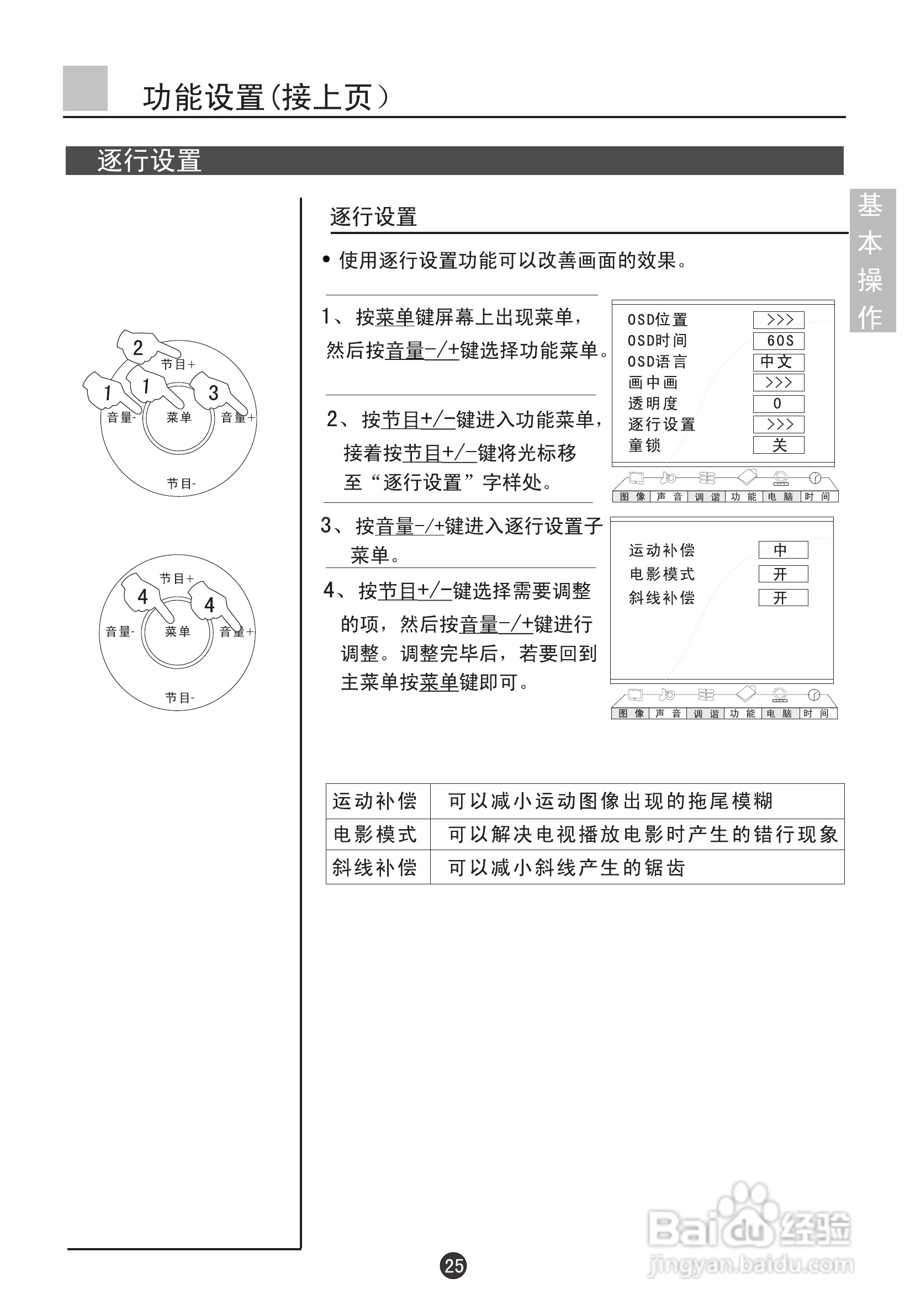 海尔L37AP-AK彩色电视接收机使用说明书:[3]