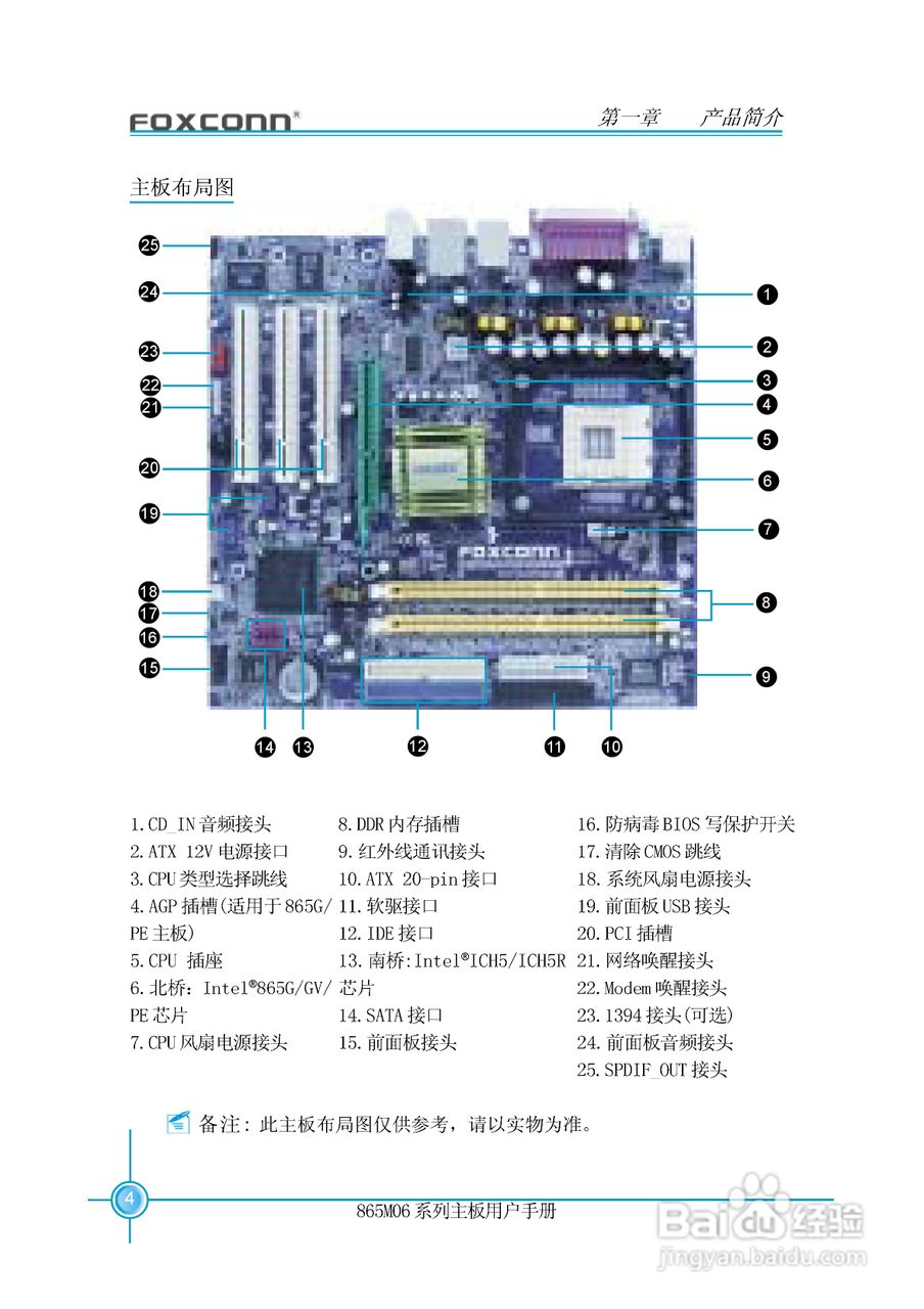 富士康865M06-GV-6LS型主板使用手册:[2]