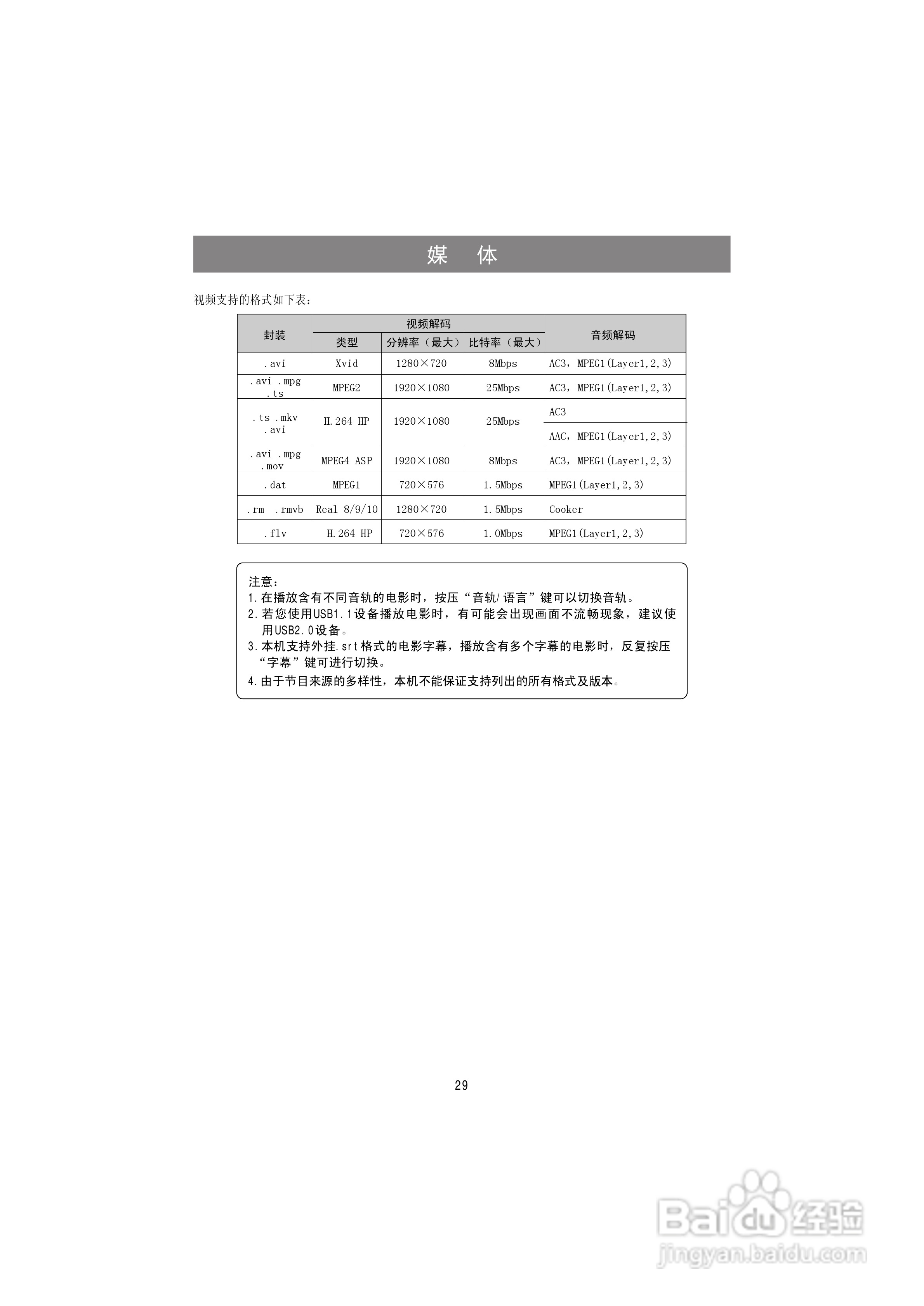 海信LED50K320DX3D液晶彩电使用说明书:[3]