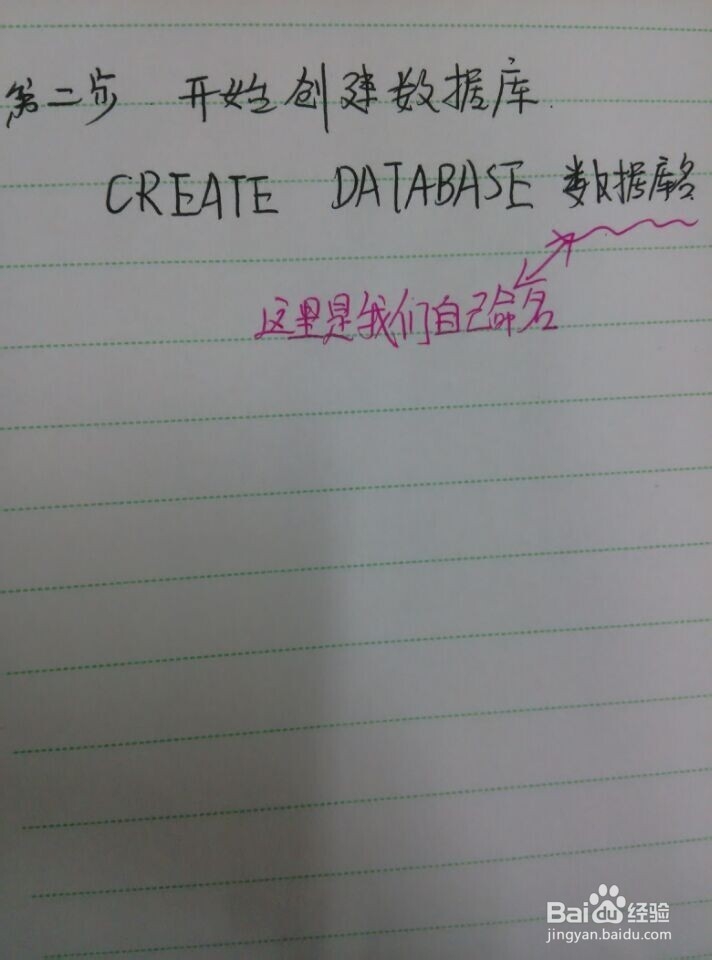 怎么用SQL语言创建数据库