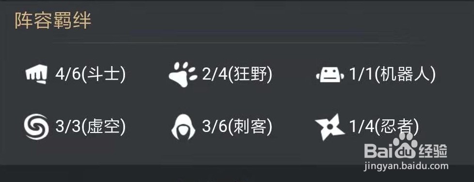 9.15版本云顶之奕S级阵容一览。