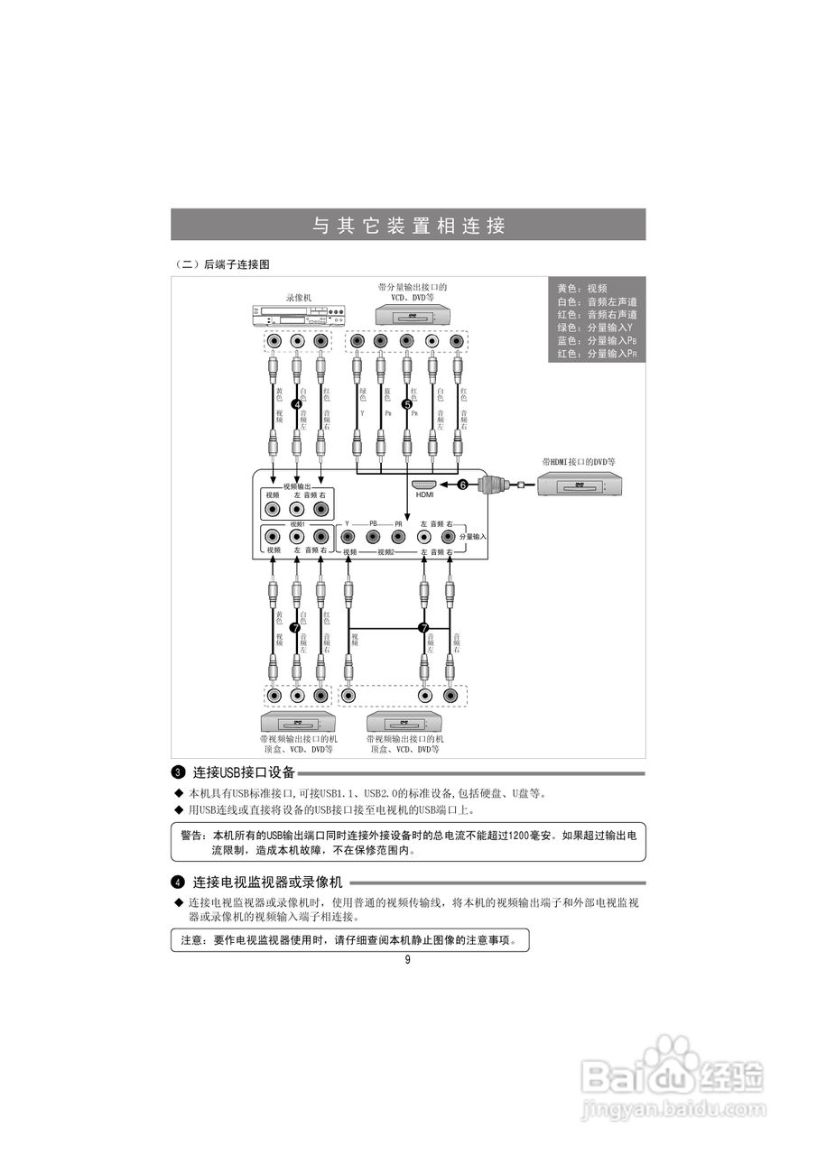 海信LED24K310液晶彩电使用说明书:[1]