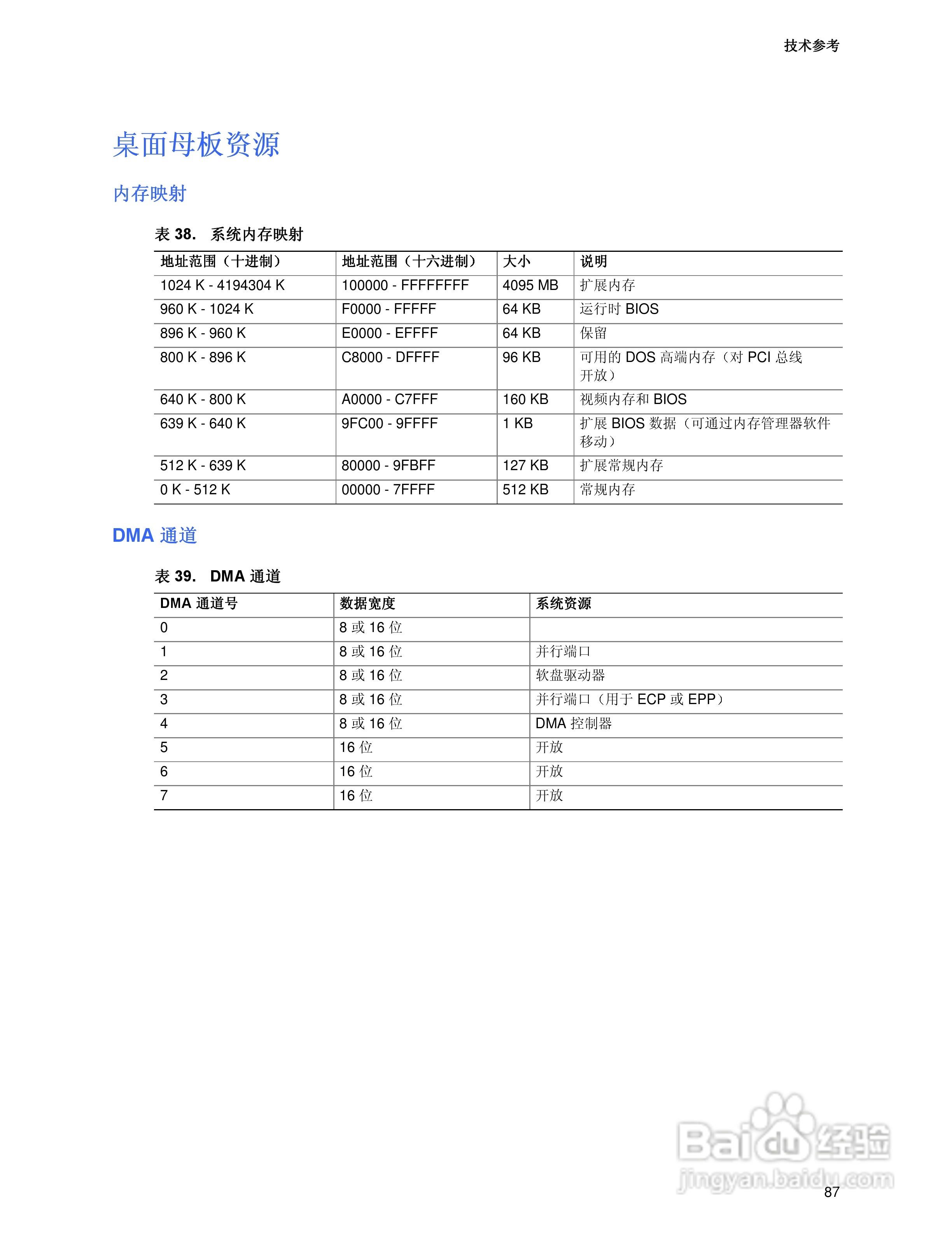 Intel D865GBF-BFLC主板说明书:[9]