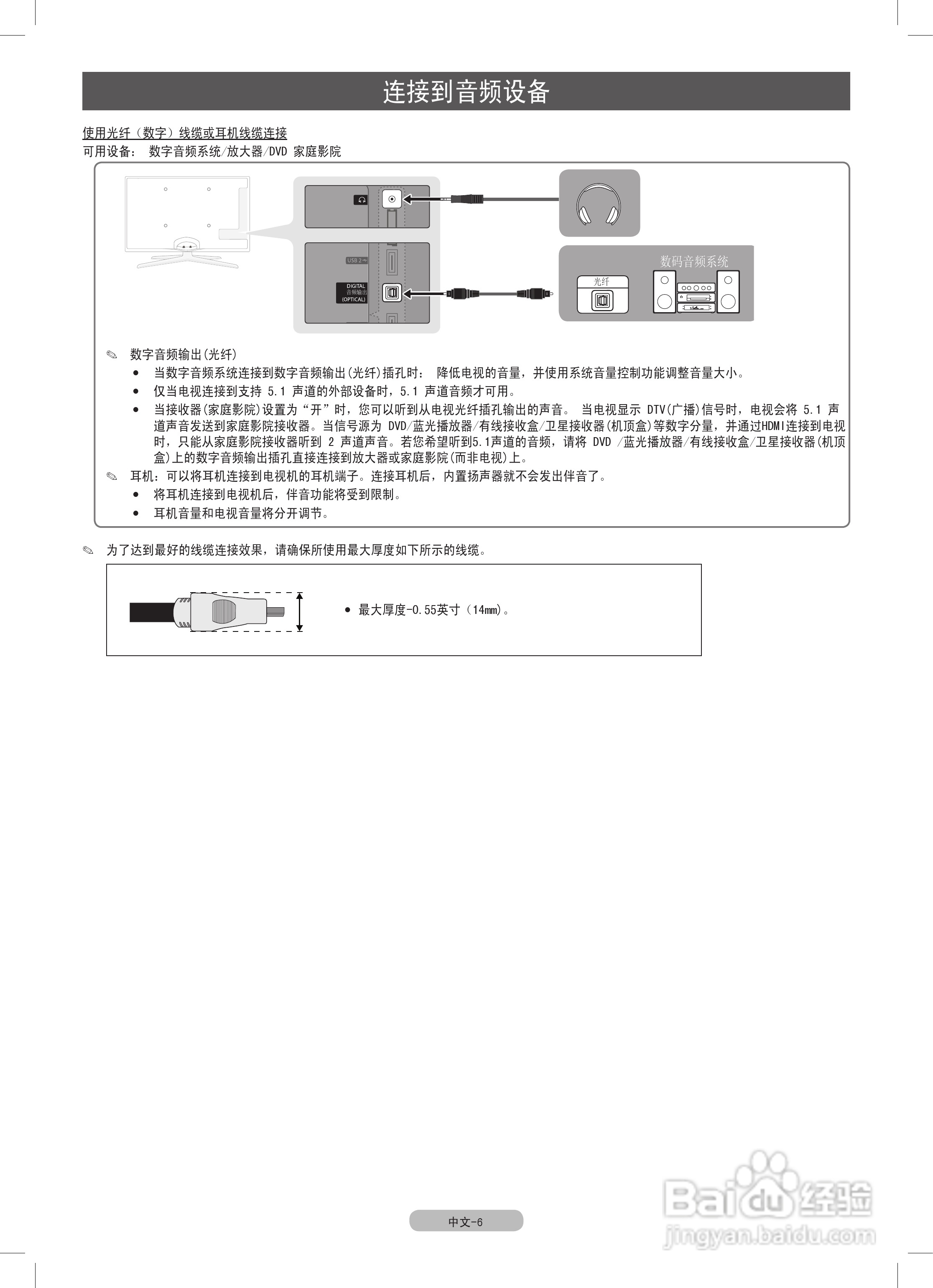 三星UA40C6200UF液晶彩电使用说明书:[1]