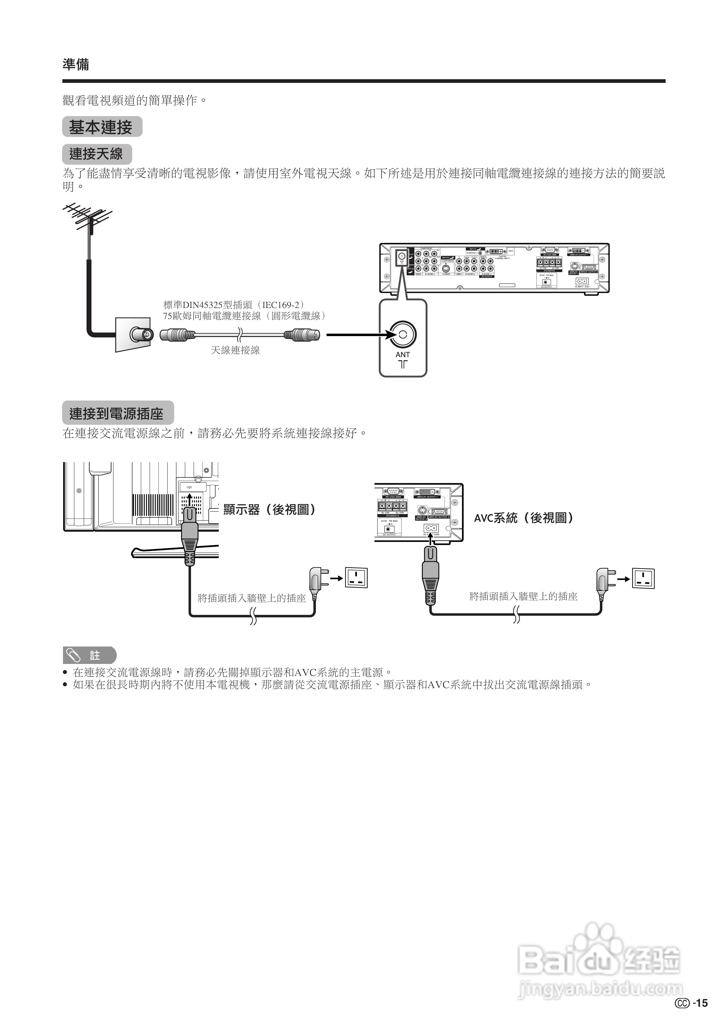 声宝LC-32G2H型液晶电视机说明书:[2]