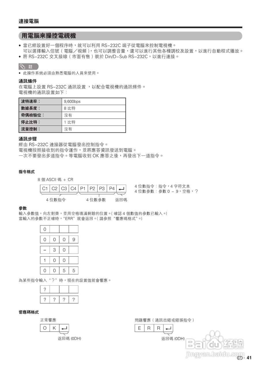 声宝LC-19A33H-BK型液晶电视机说明书:[5]