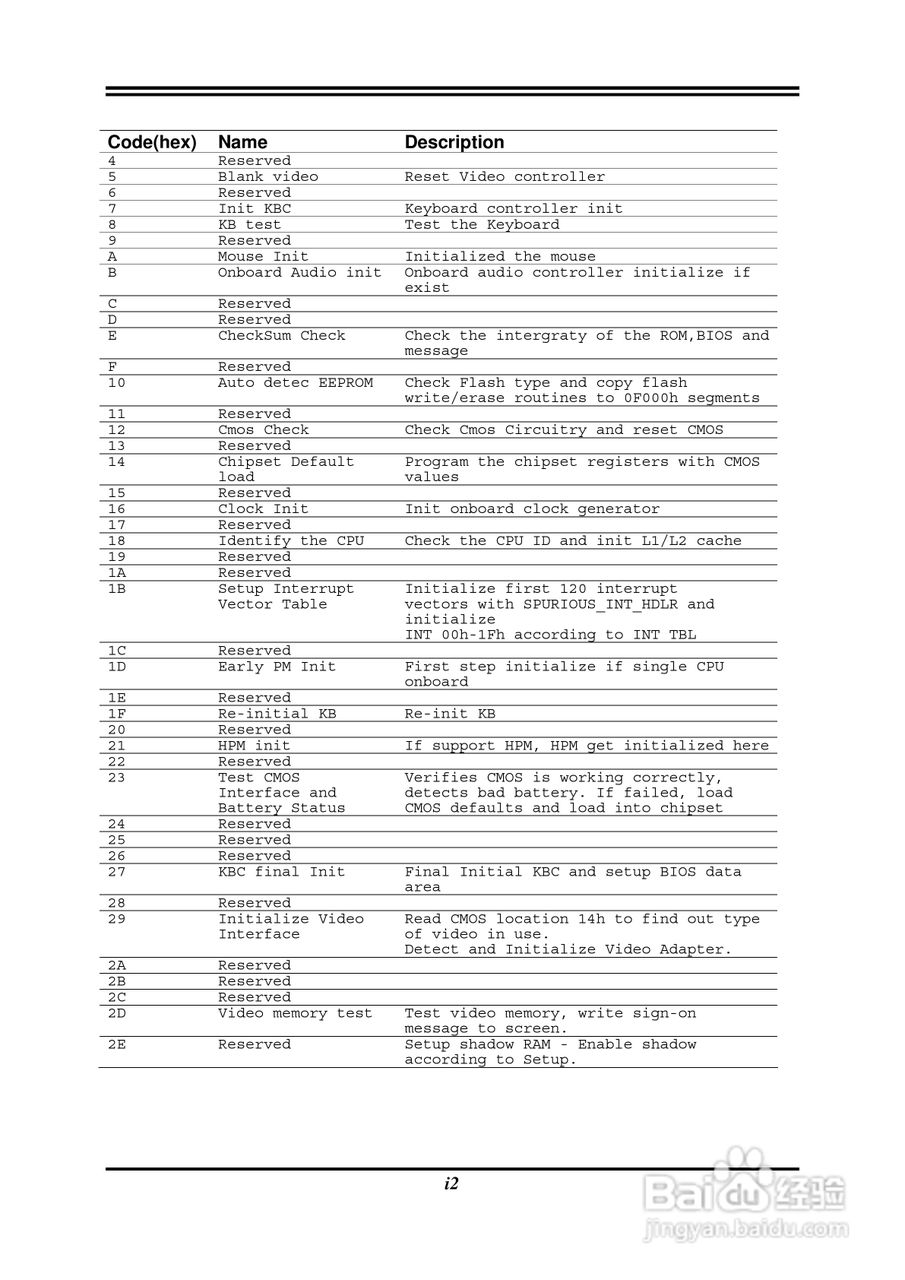 捷波 K8F8G主板英文说明书:[6]