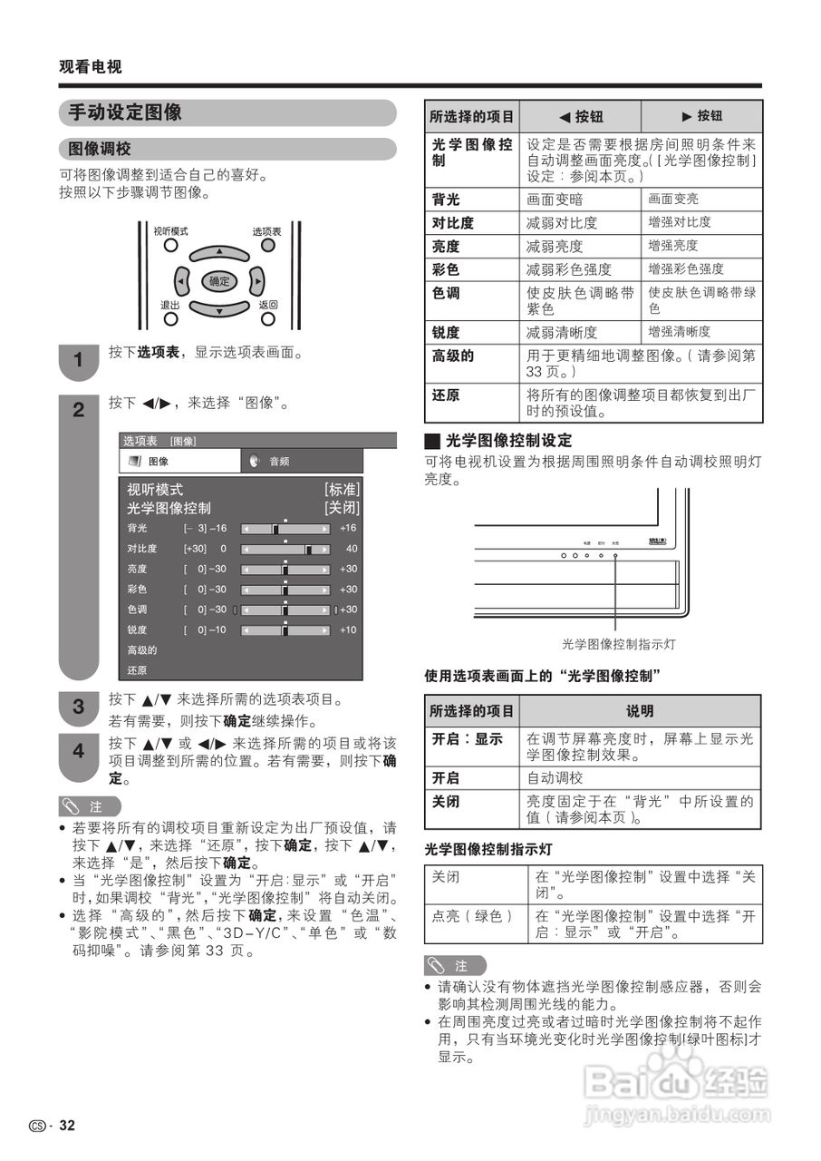 夏普LCD-52GE51A液晶彩电使用说明书:[4]
