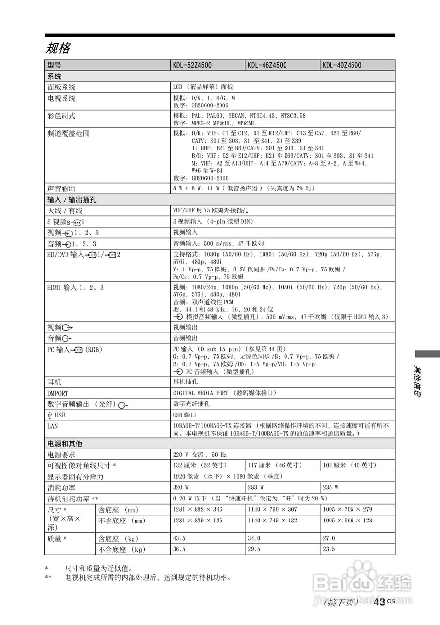 索尼KDL-52Z4500液晶彩电使用说明书:[5]