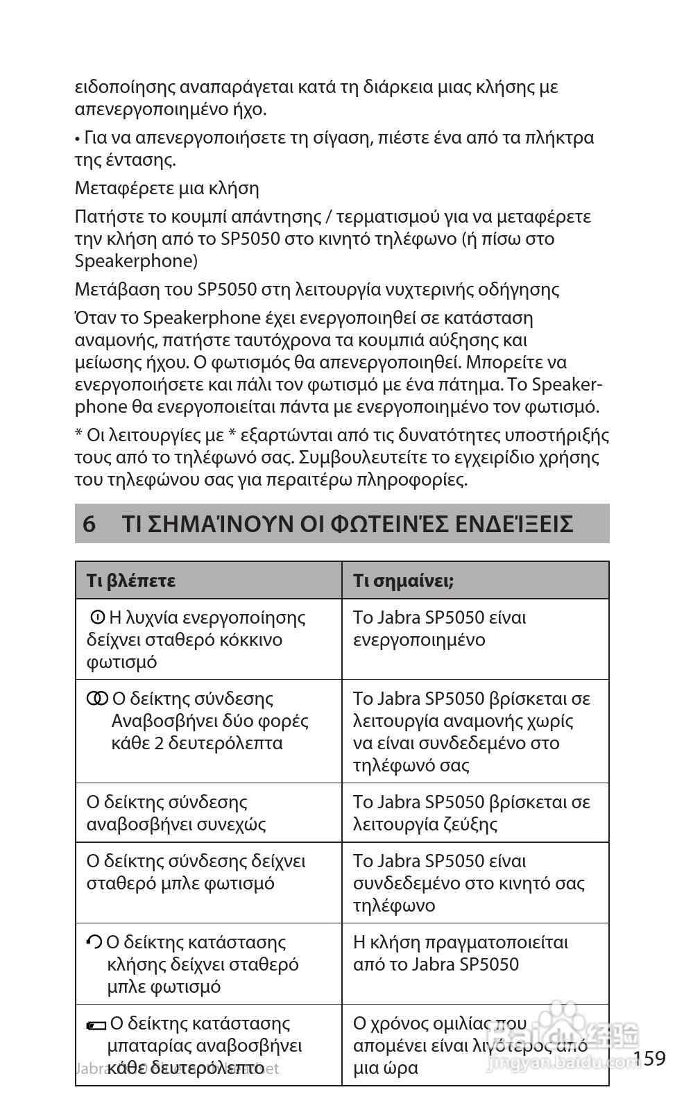 捷波朗SP5050蓝牙耳机使用说明书:[17]