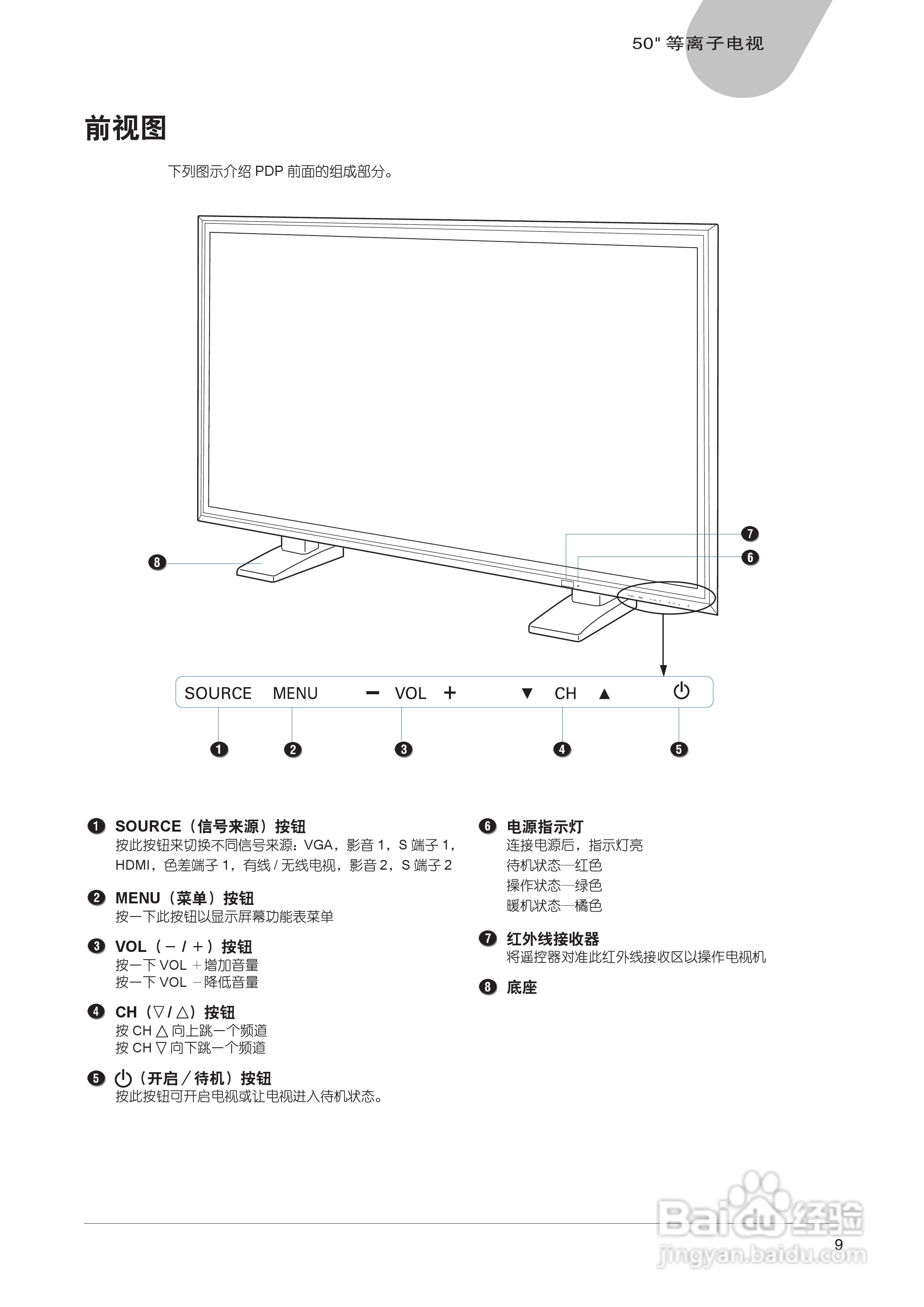 中晶MICROTEK型50寸等离子电视机使用说明书:[1]