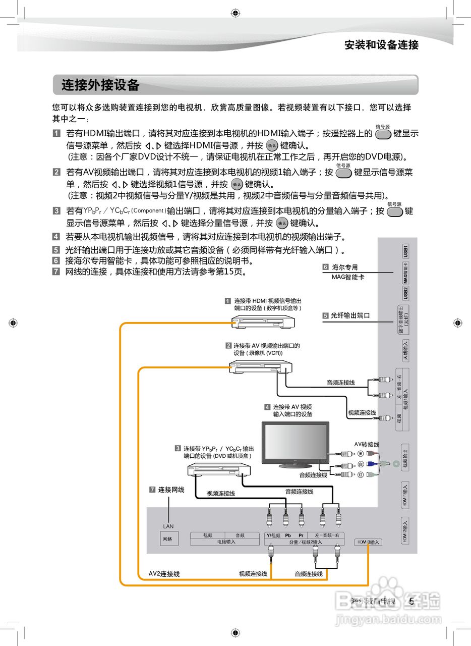 海尔LE55A300ND液晶彩电使用说明书:[1]