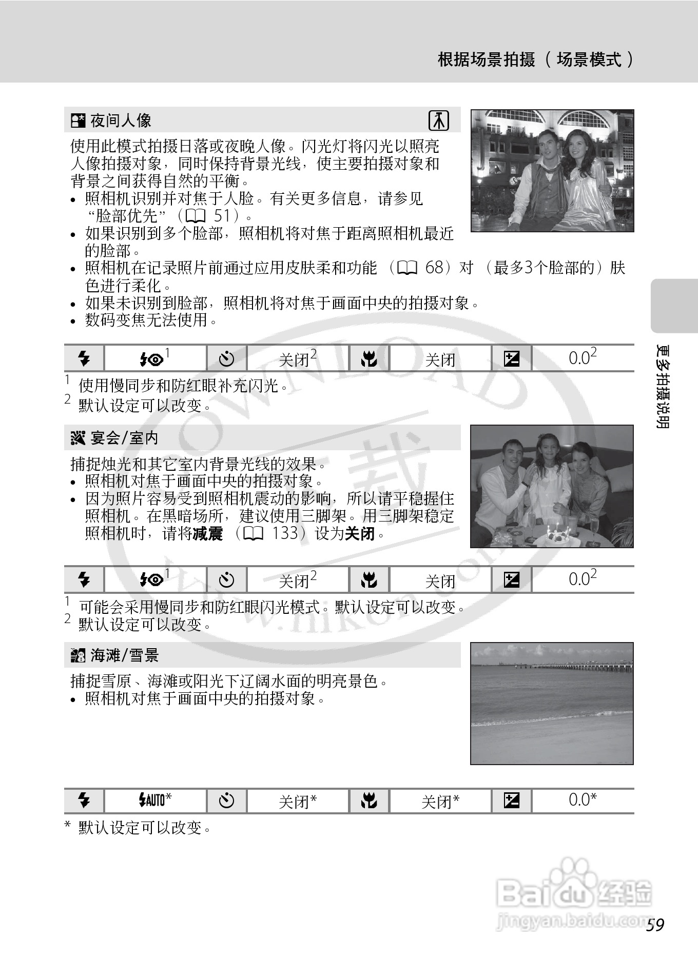 尼康S8000数码相机使用说明书:[8]
