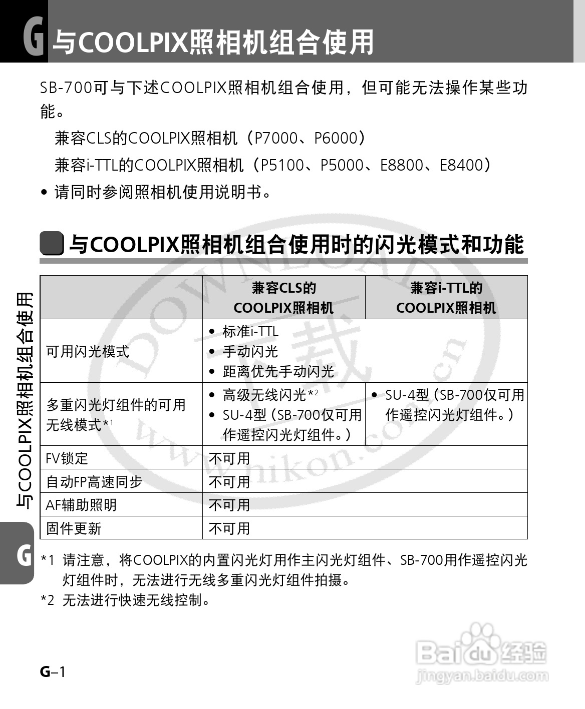 尼康SB-700数码相机使用说明书:[13]
