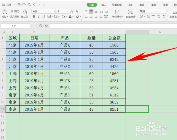 excel单元格中如何根据内容设置相应的背景色