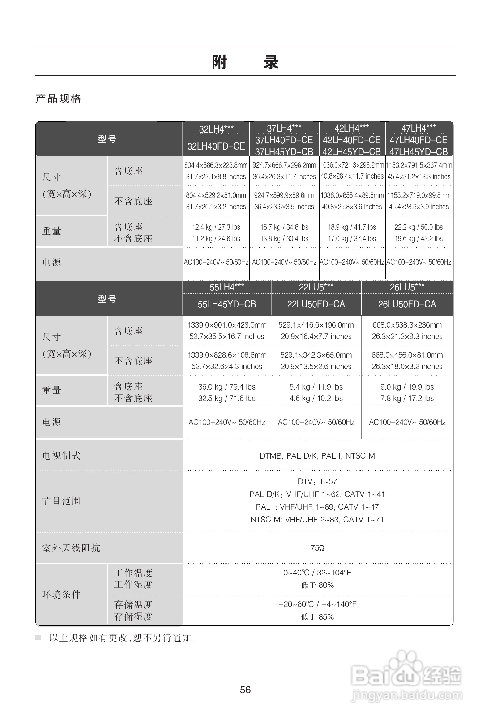 LG 55LH45YD液晶彩电使用说明书:[6]