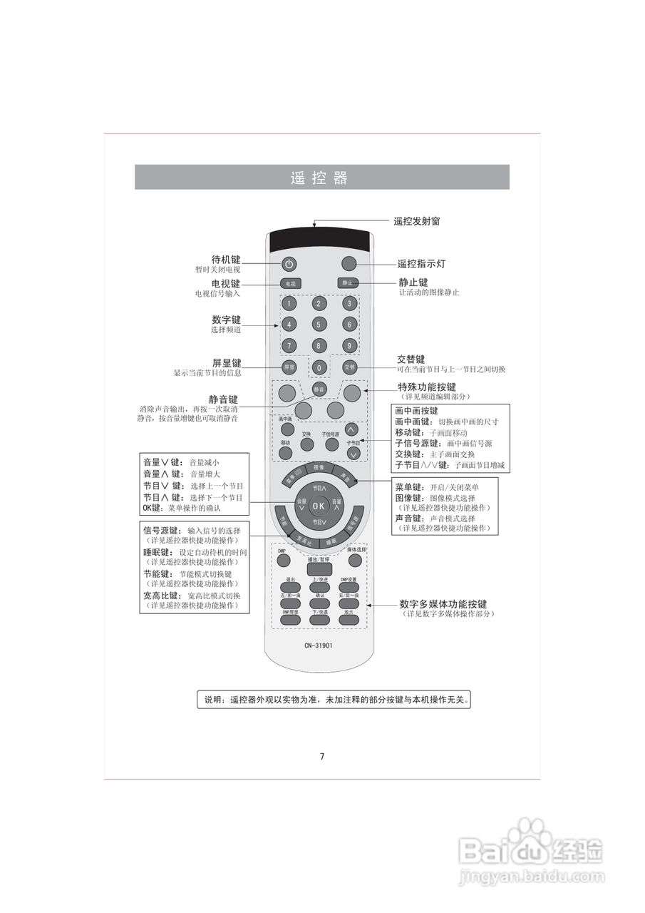 海信TLM32P69G液晶彩电使用说明书:[1]