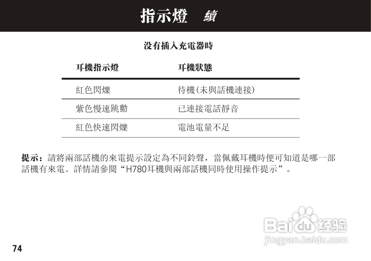 摩托罗拉H780蓝牙耳机使用说明书:[8]