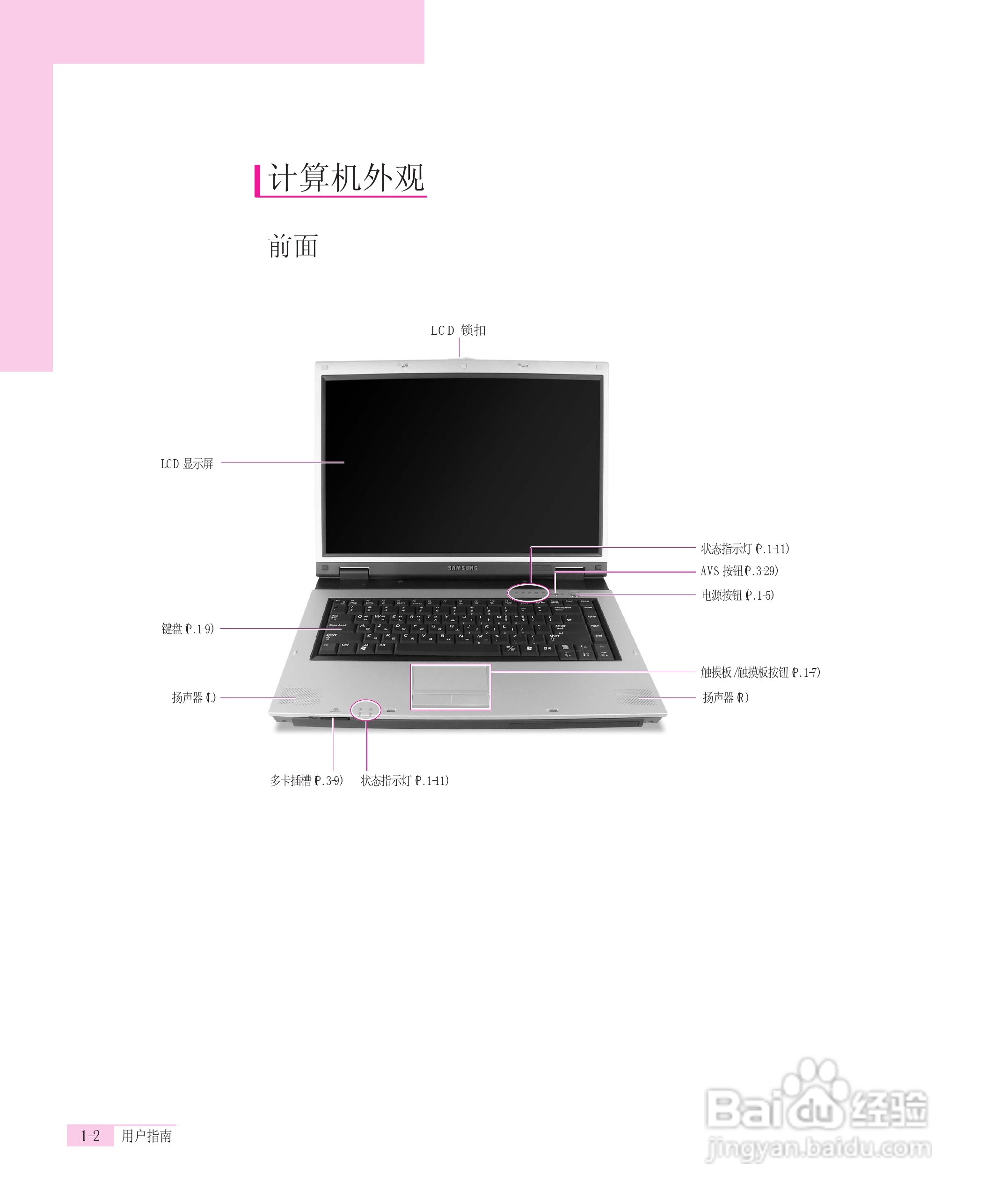 三星R55-AV0笔记本电脑使用说明书:[1]