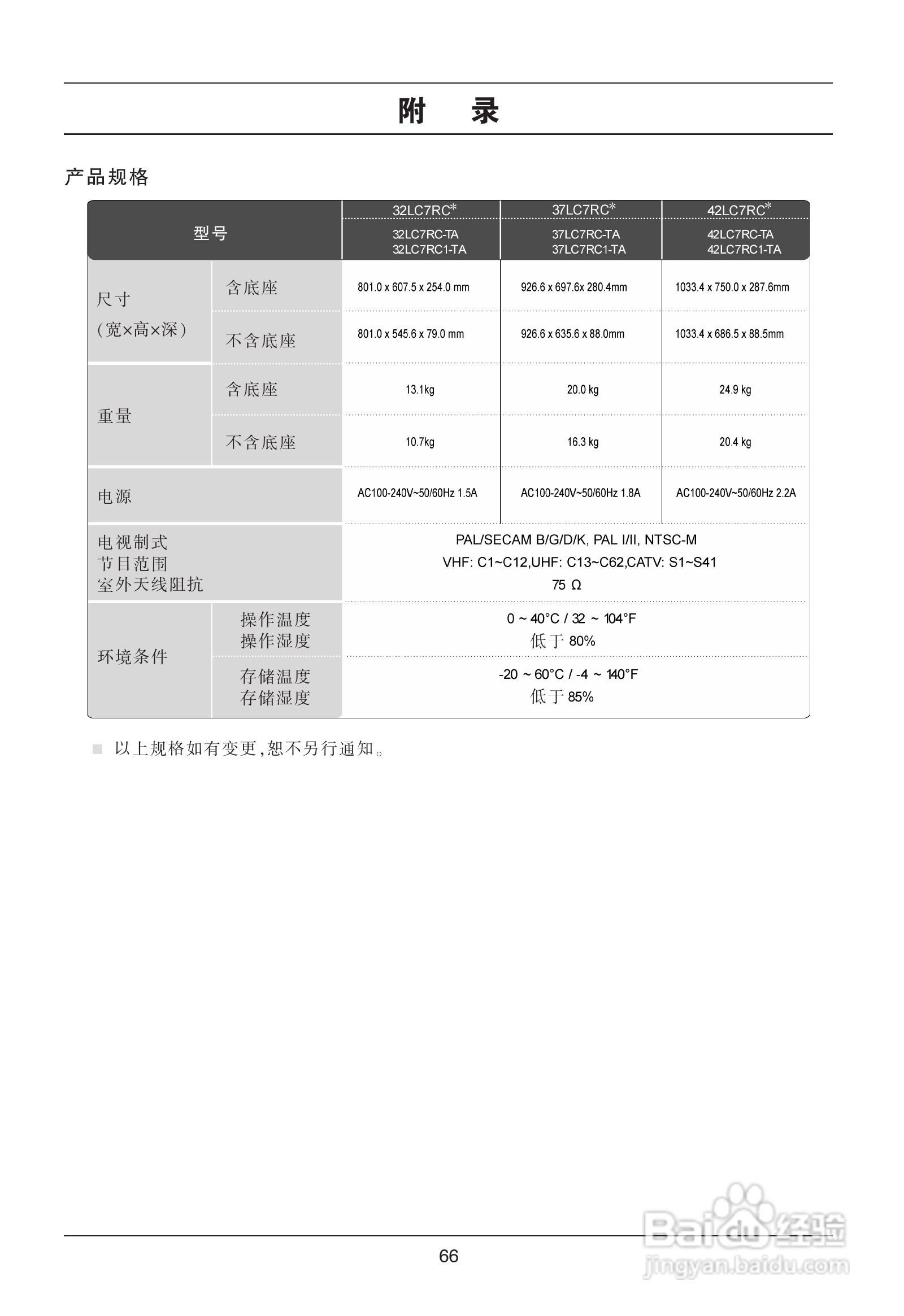 LG 32LC7RC1液晶彩电使用说明书:[7]