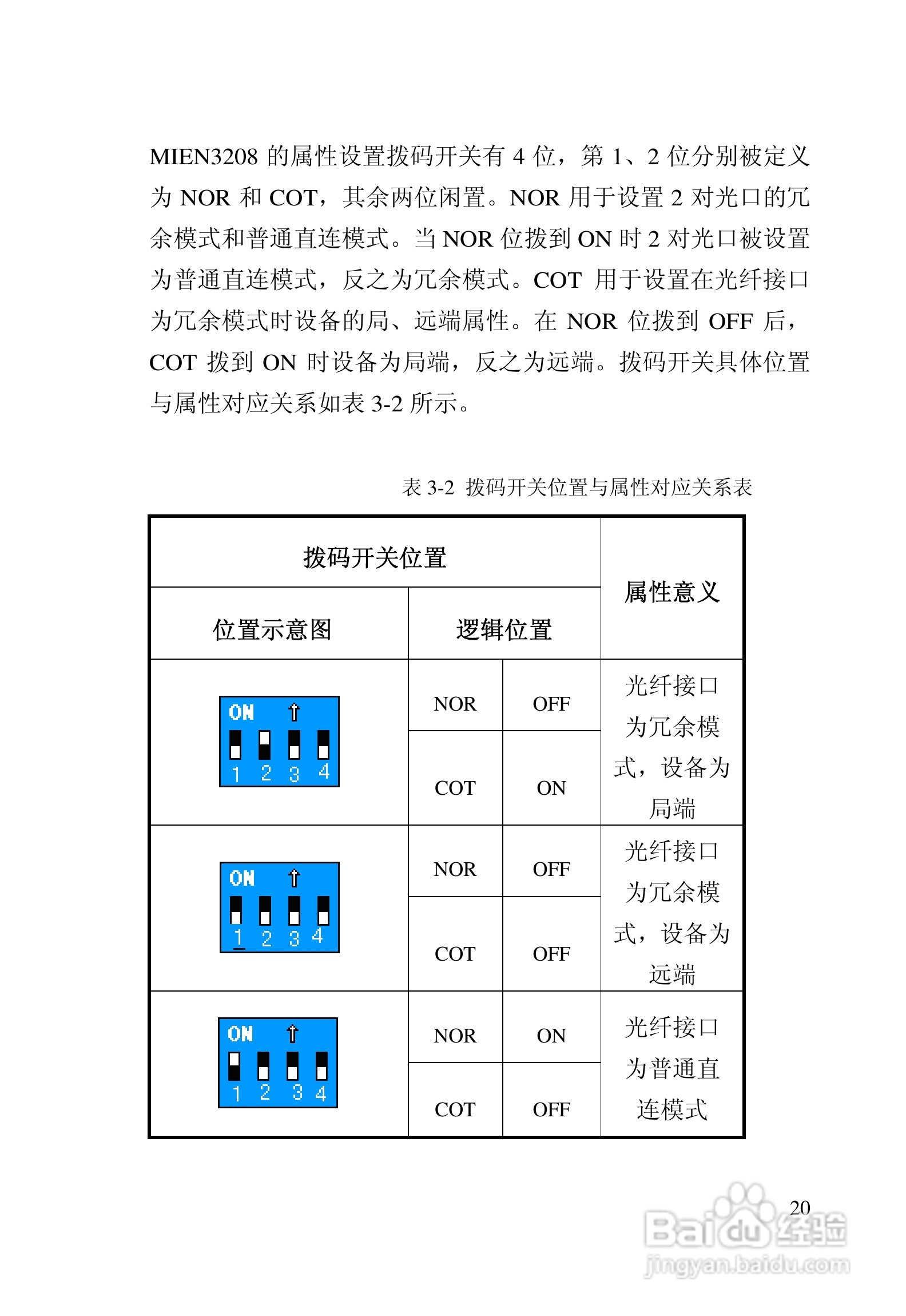 迈威冗余型MIEN3208工业以太网交换机用户手册:[2]