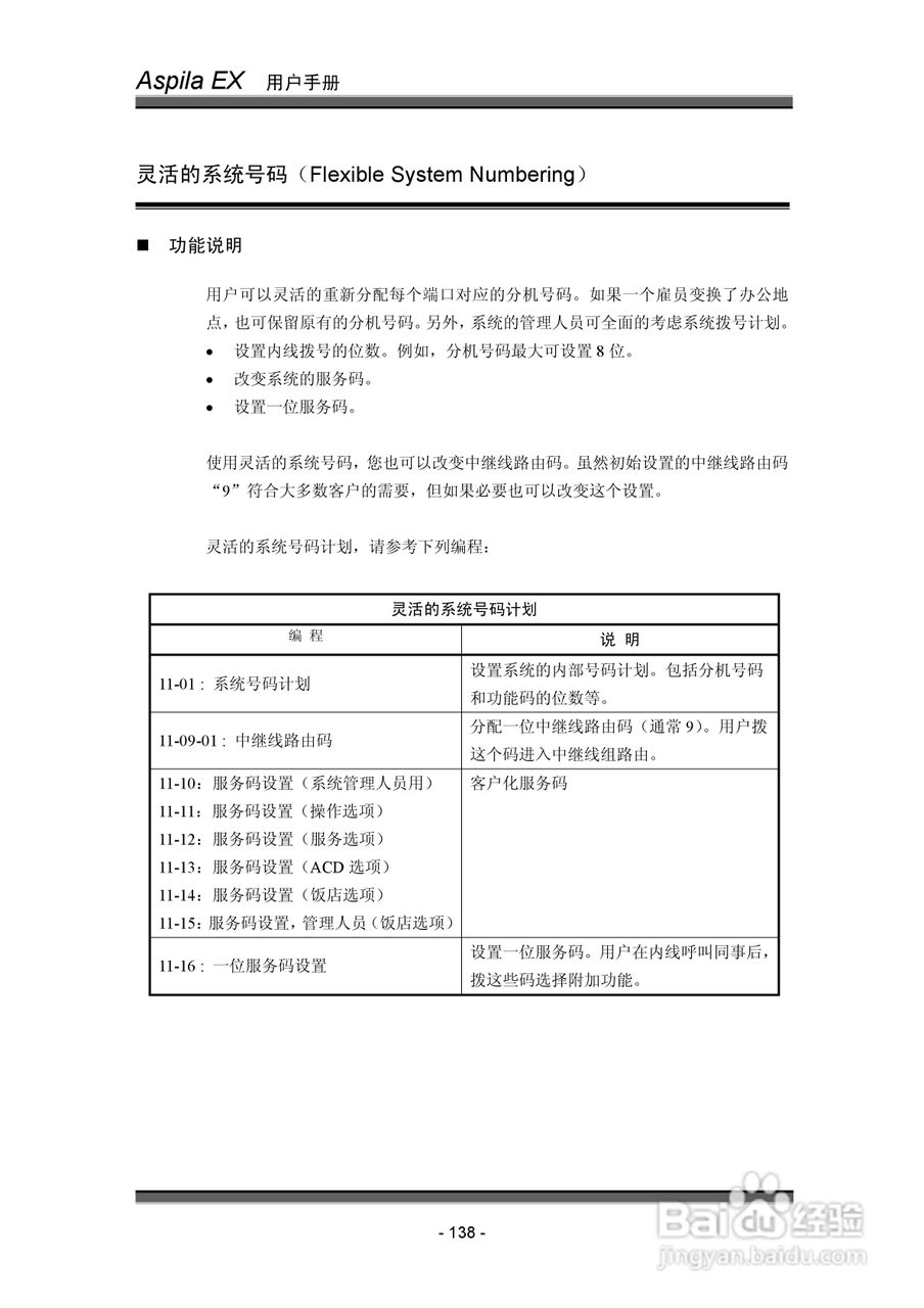NEC交换机说明书:[15]