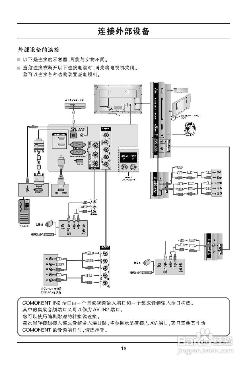 LG 42LE4500液晶彩电使用说明书:[2]