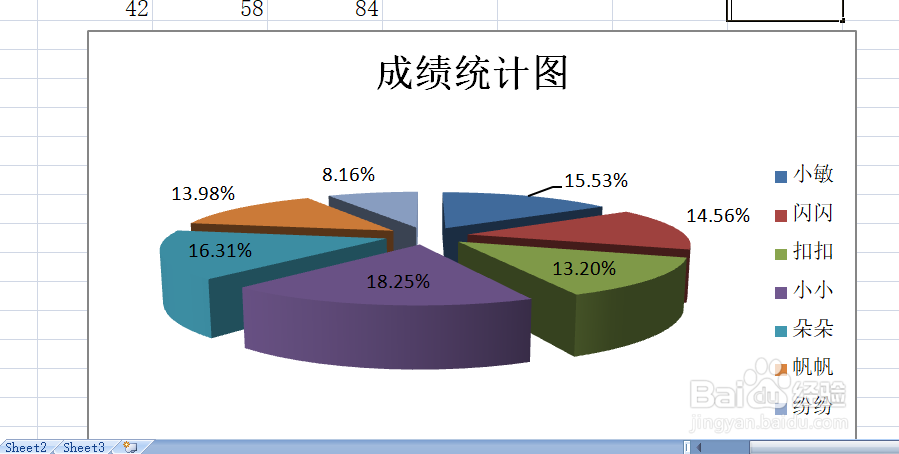 如何用excel制作统计图