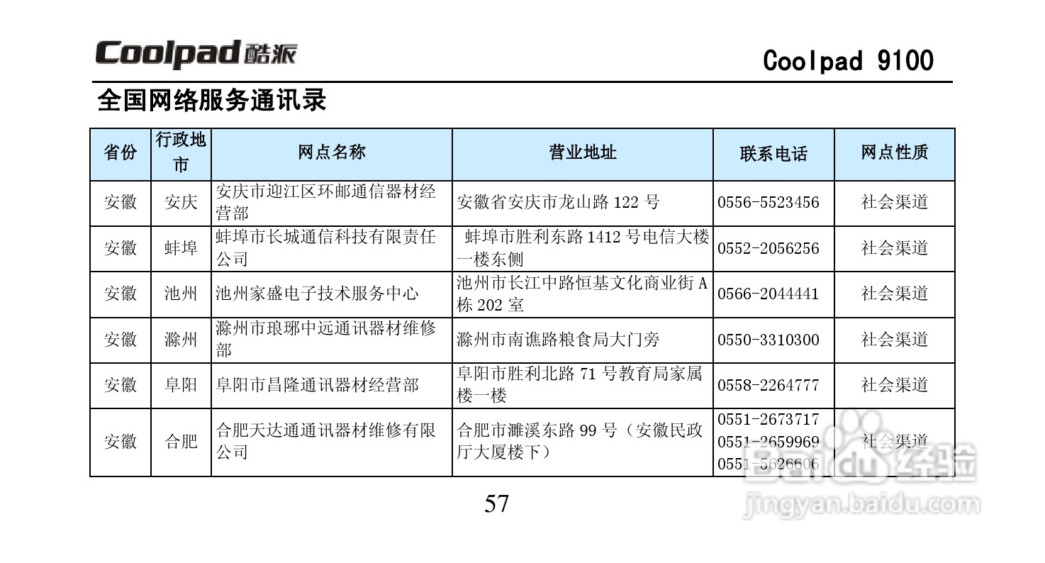 酷派Coolpad 9100手机使用说明书:[7]