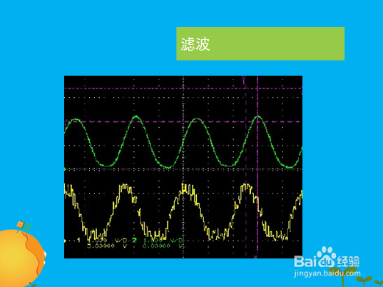 语音助手是怎么工作的