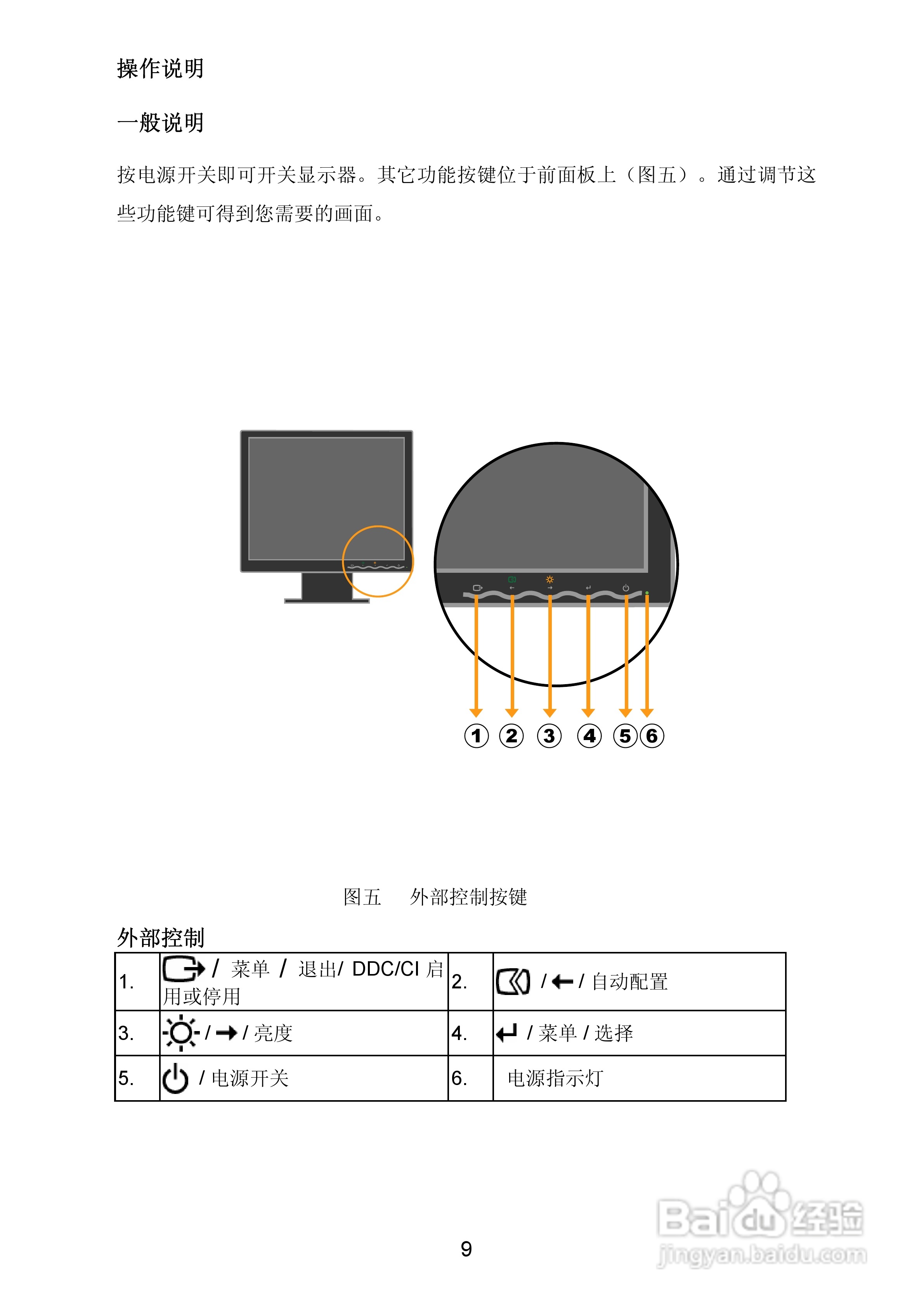 联想L151液晶显示器使用说明书:[2]