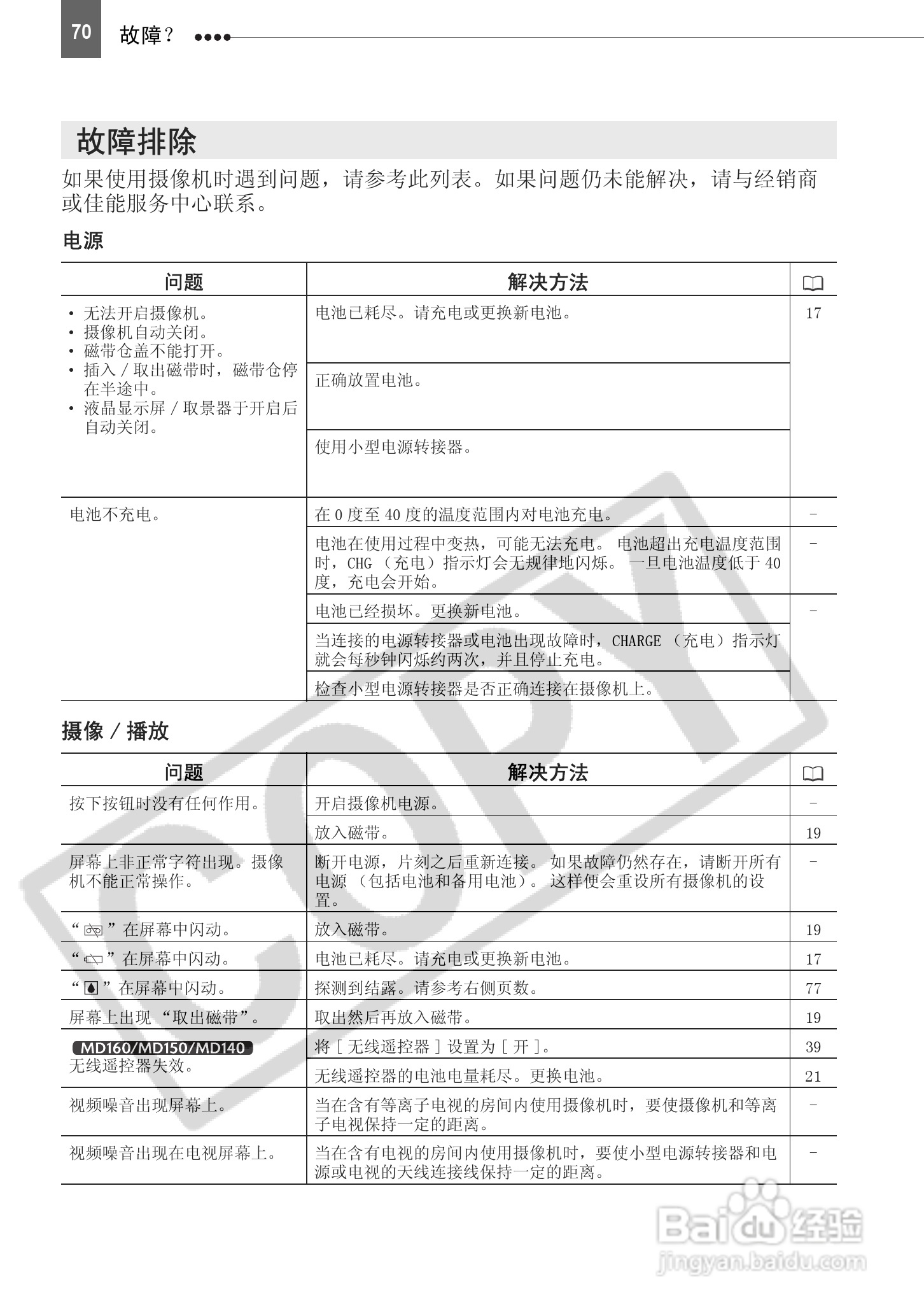 佳能MD140数码摄相机使用说明书:[7]