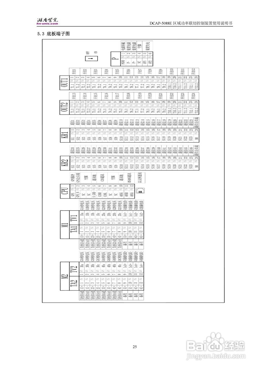 紫光DCAP-5088E区域功率联切控制装置使用说明书:[3]