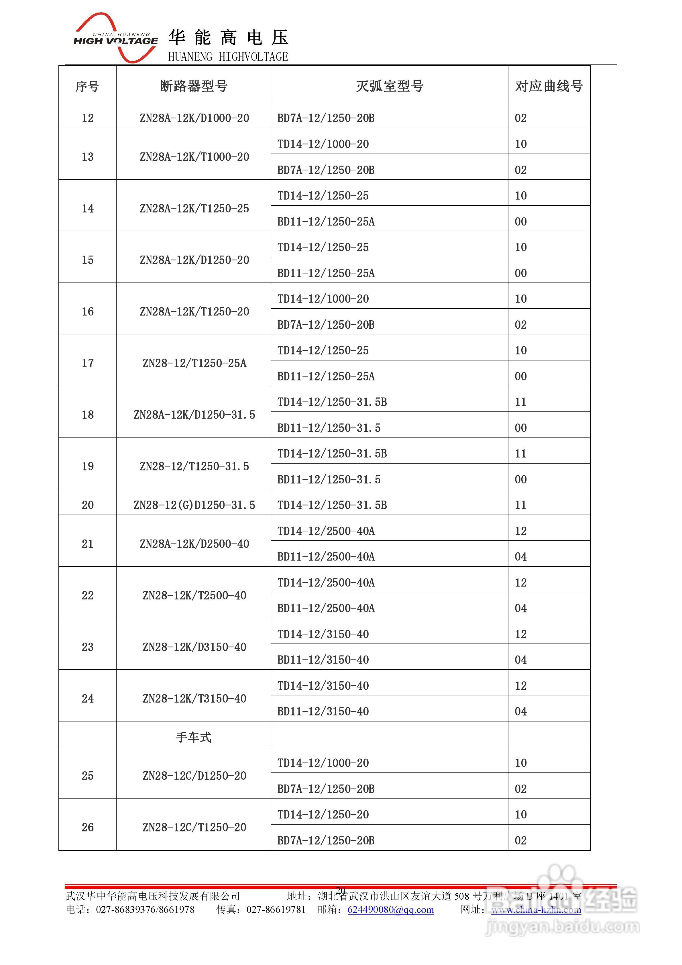 能高HNZD-III真空度测试仪说明书:[2]