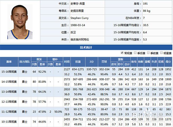 智商+策略+实时造就了球探体育经理