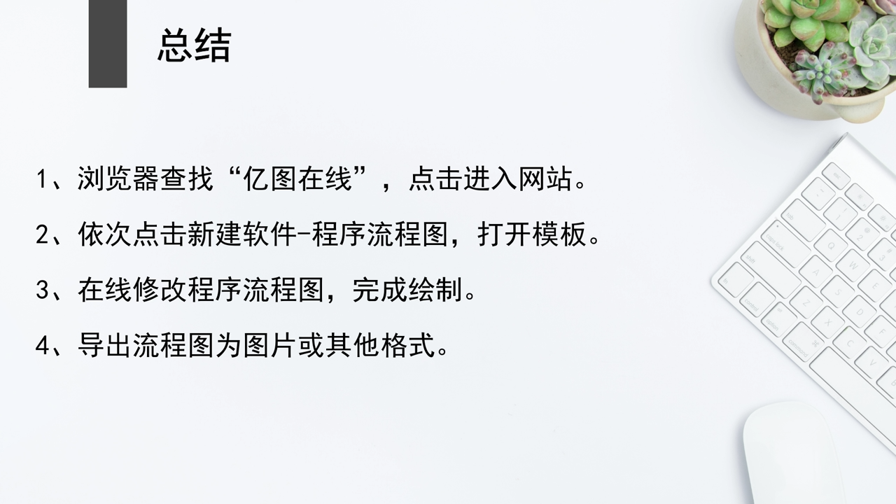 怎样快速画程序流程图？