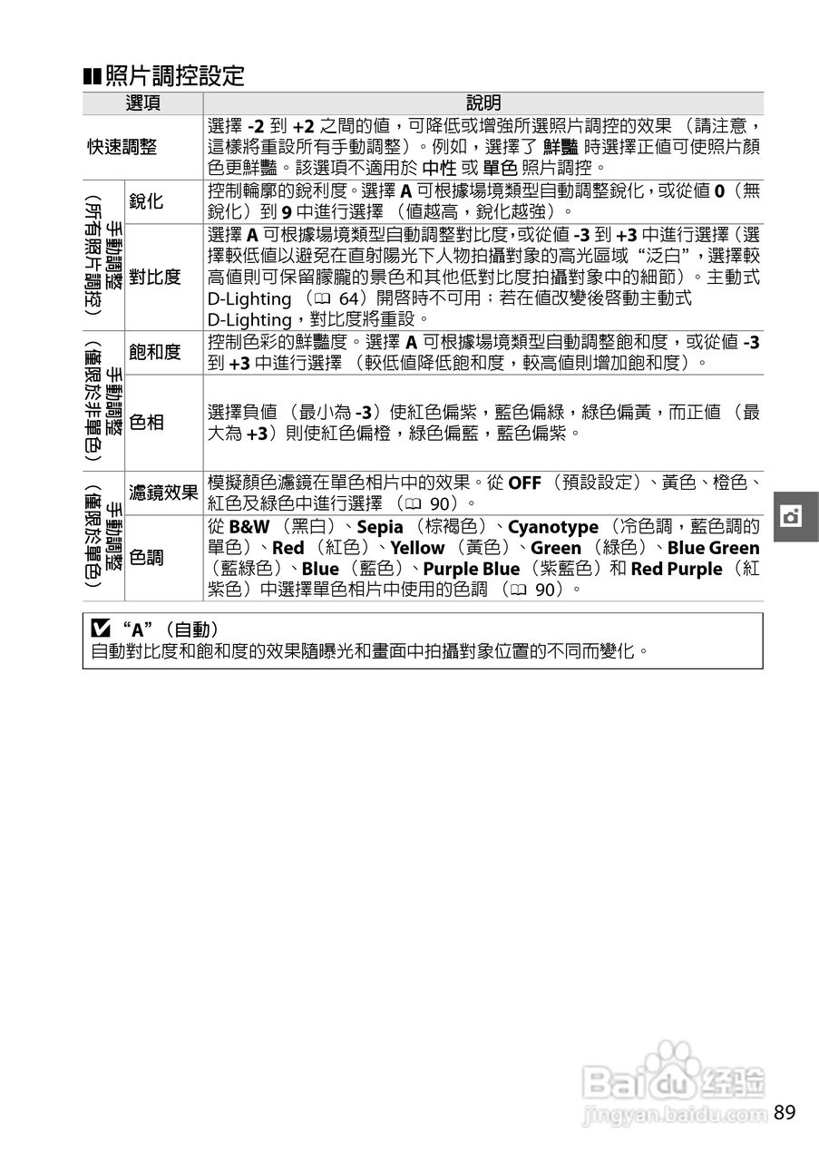 尼康D3000数码相机使用说明书:[11]