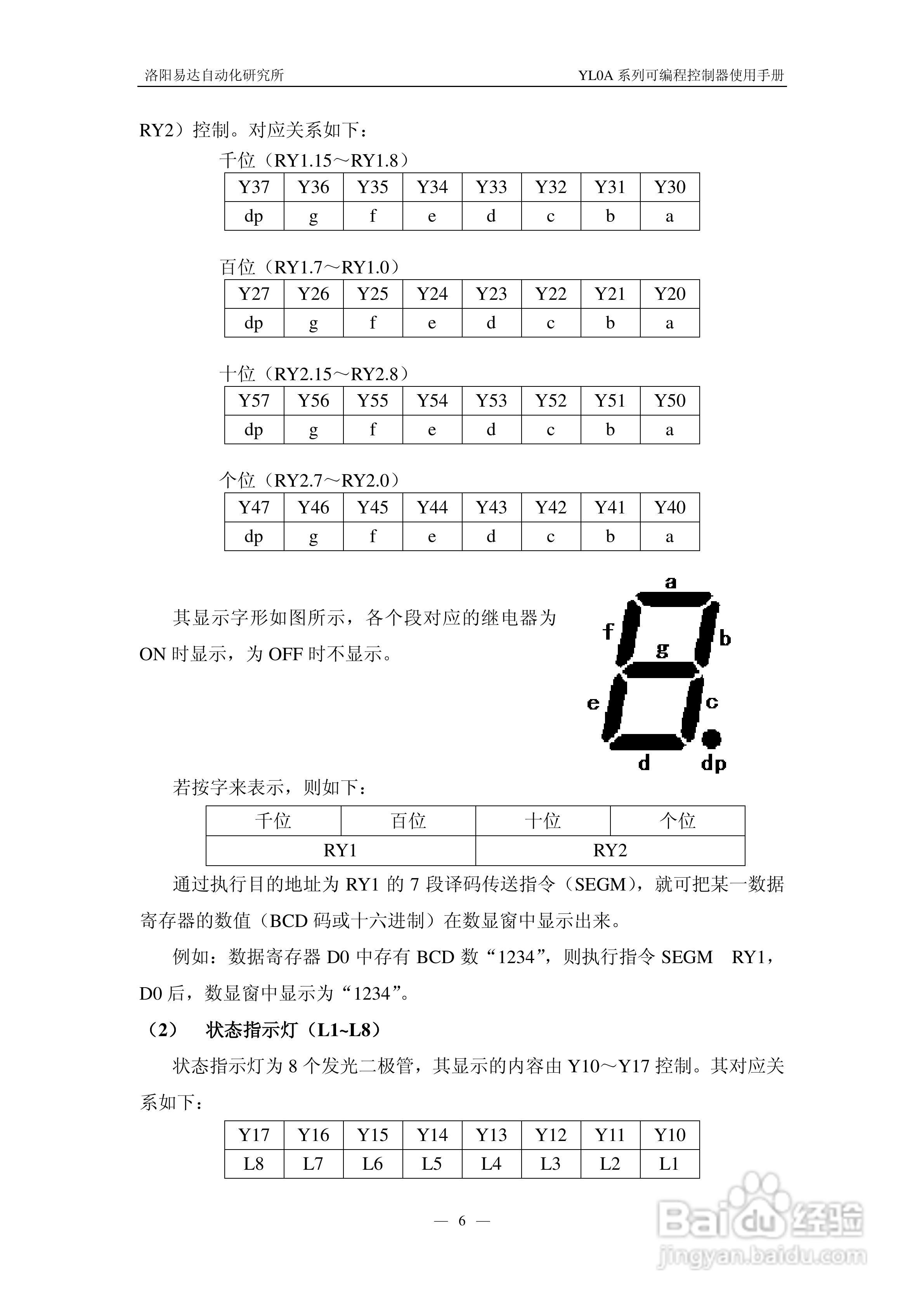 YL0A(YL0A+)系列可编程控制器使用说明书:[1]