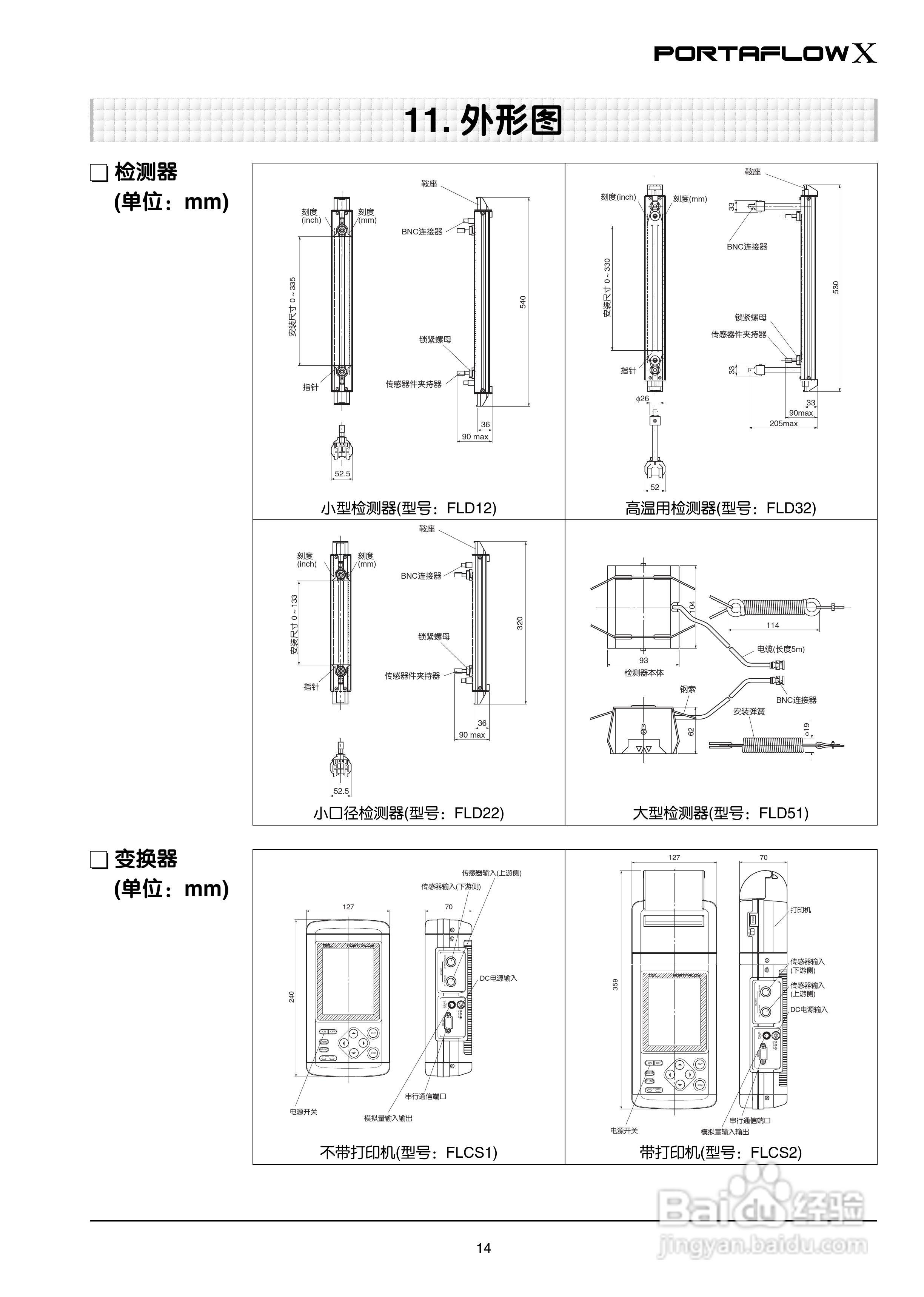 富士电机PORTAFLOW X教材便携式超声波流量计说明书:[2]