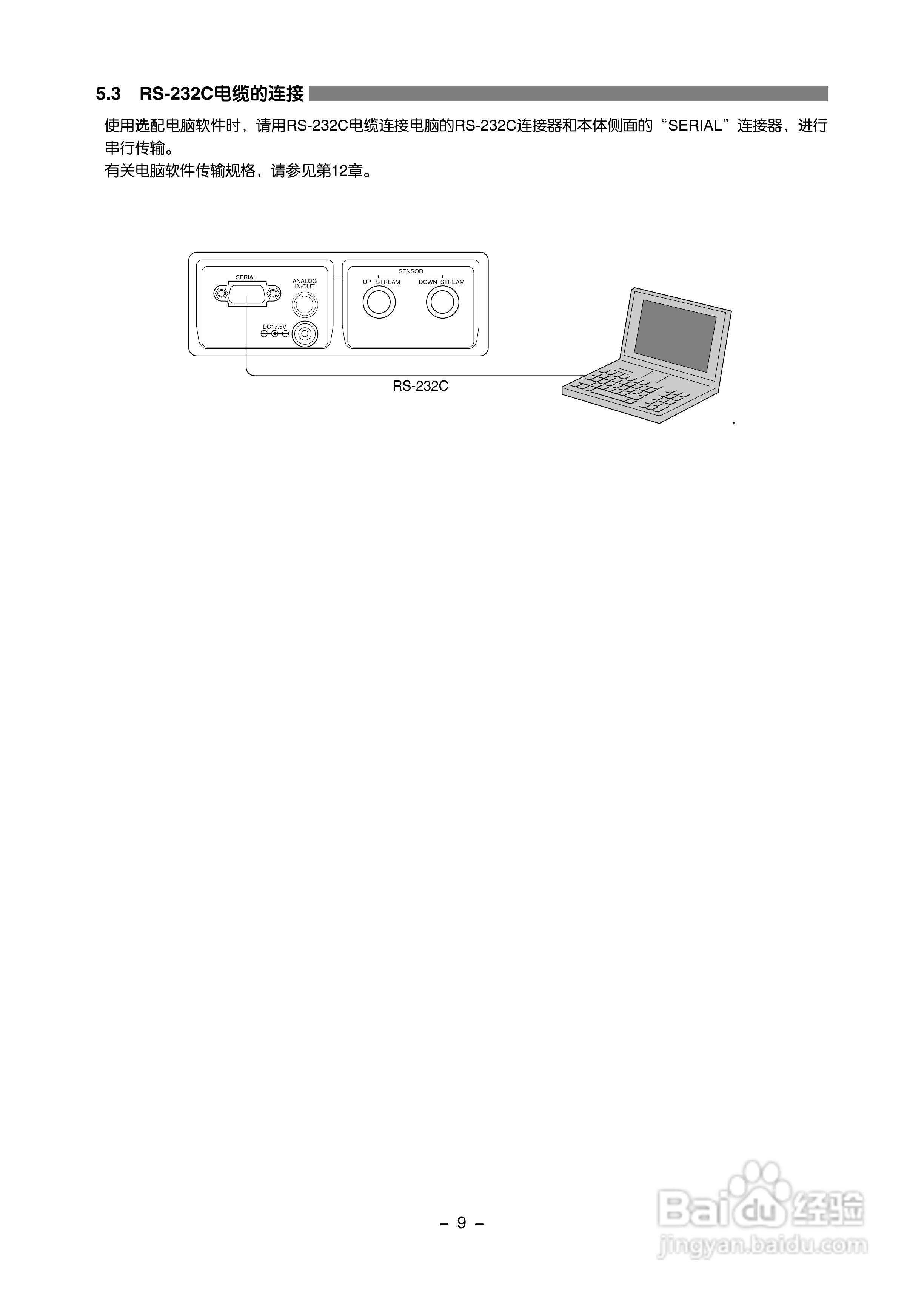 富士电机FLC-2便携式超声波流量计说明书:[2]