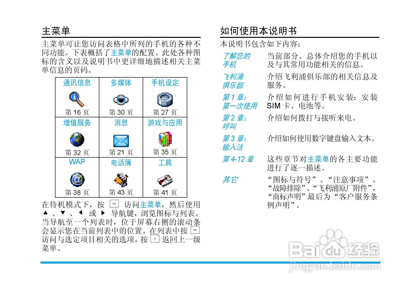 Philip飞利浦ct1898手机说明书:[1]
