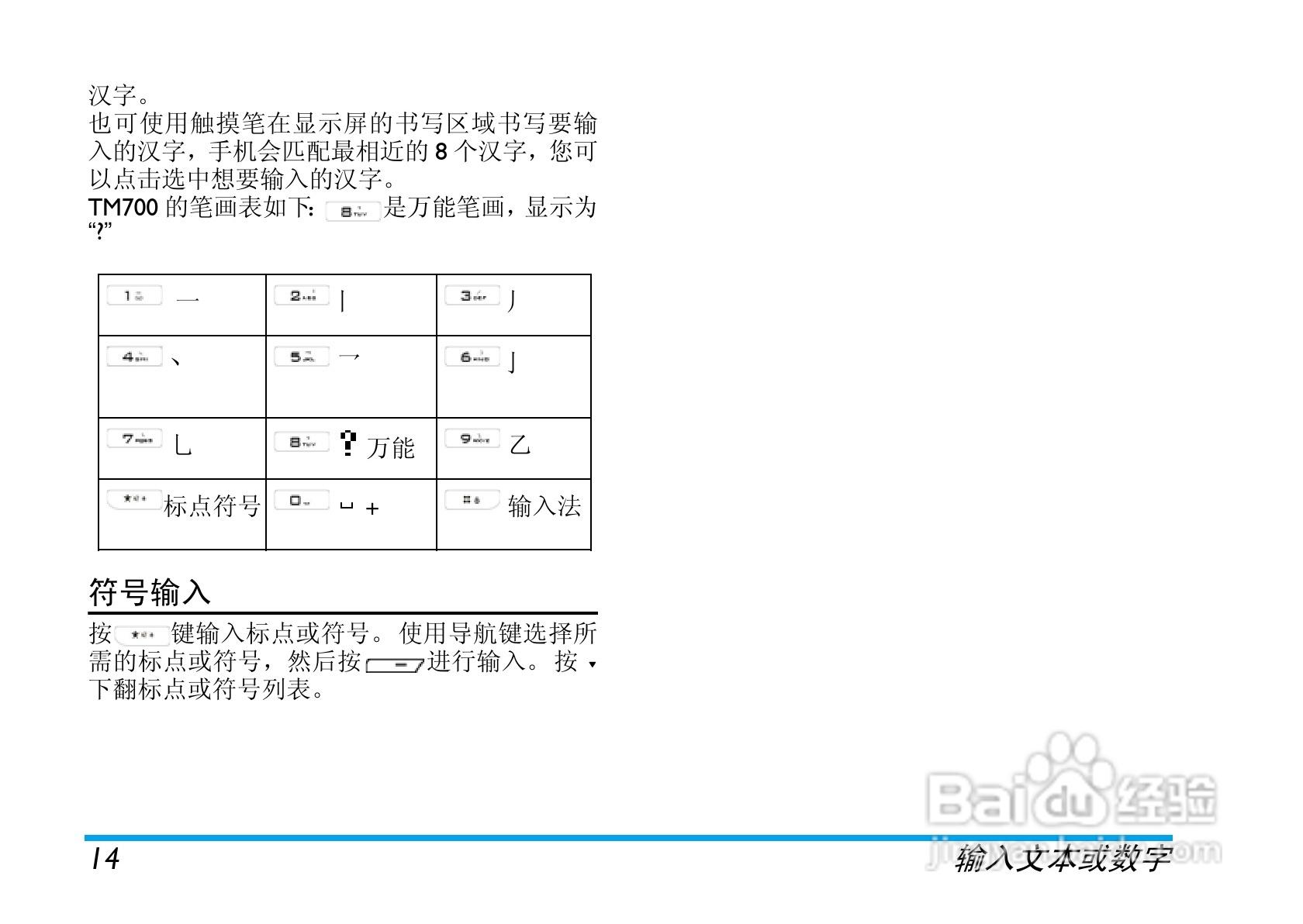 Philip飞利浦cttm700手机说明书:[2]