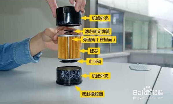 汽车养护小毛病怎么解决