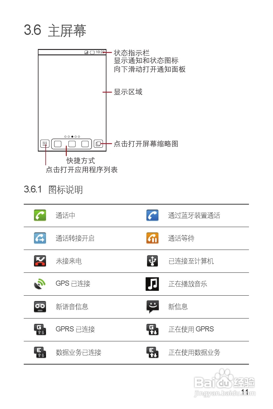 华为U8800 pro手机使用说明书:[2]