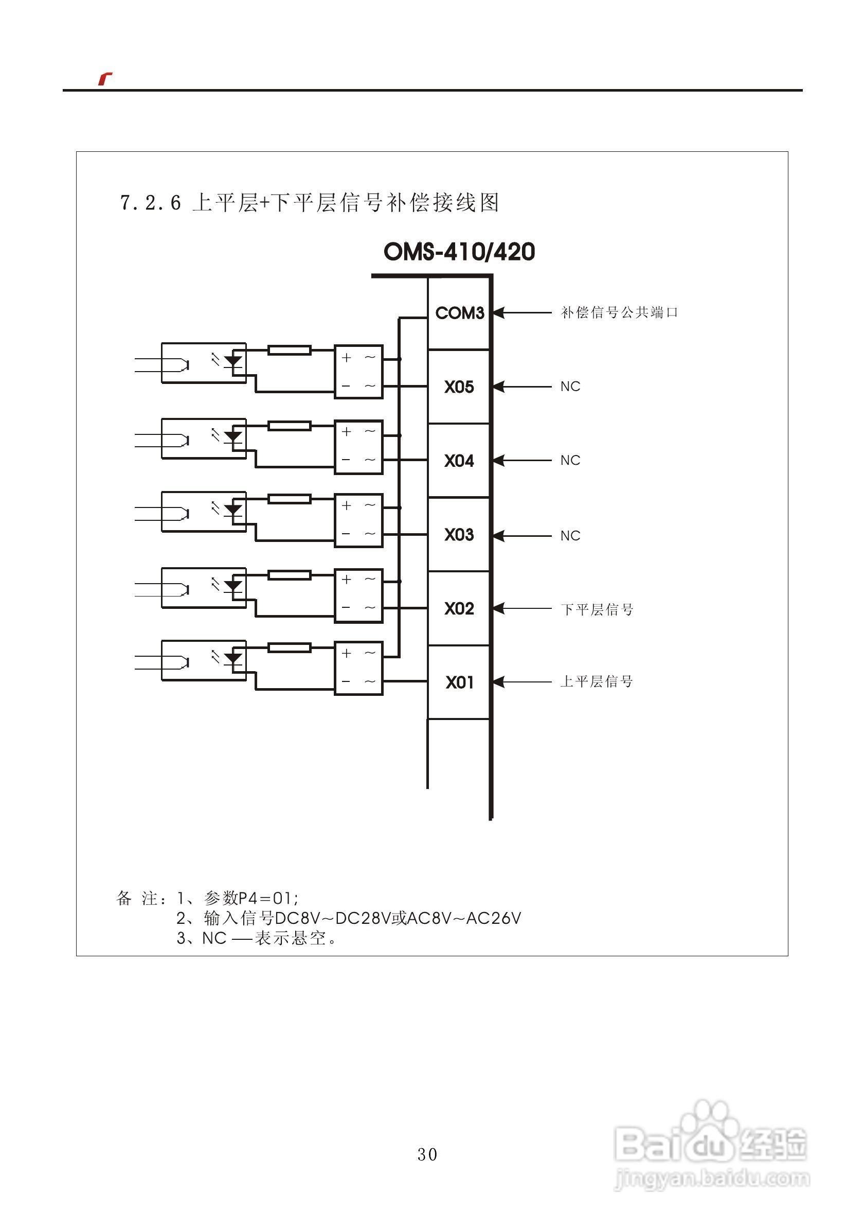 艾特电子OMS-410/420电梯载荷测量装置使用手册:[4]