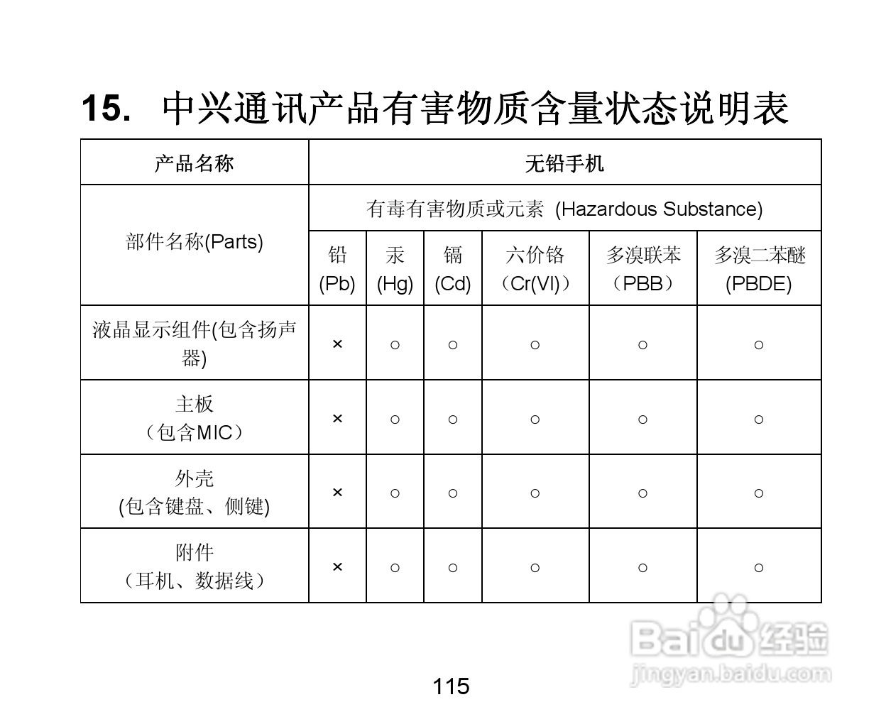 中兴 V880手机说明书:[12]