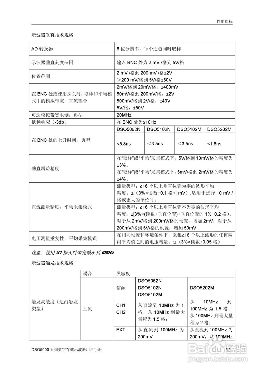 DSO5202M数字存储示器使用说明书:[7]