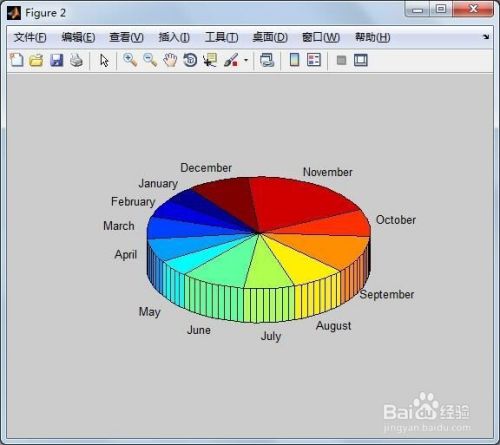 MATLAB绘制3D饼图：处理每月收入的Excel数据